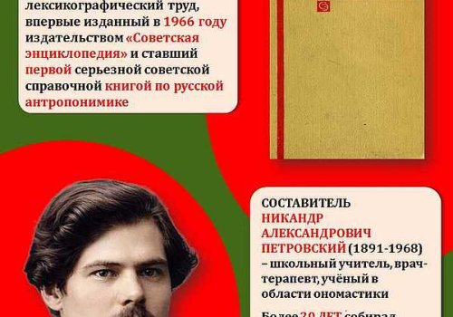 Цикл публикаций «Советская энциклопедия»: Тайна Вашего имени (по версии 1966 года)